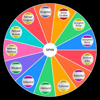 Spin the Wheel: Blox Fruits Gun Update 17.3 (Soul Guitar)