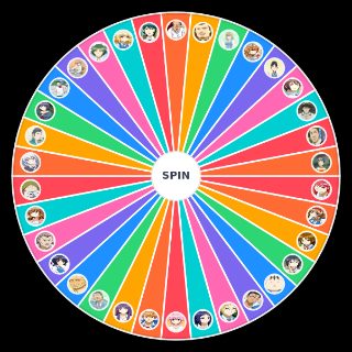 D frag characters Random Generator
