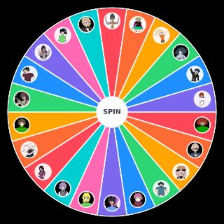 Spin the Wheel: Hope's Downfall Cast