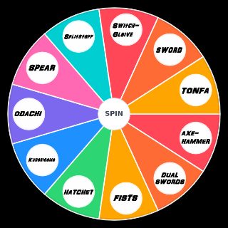 Spin the Wheel: Nioh 2 Weapons + Dlcs