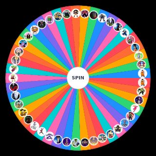 Dbz/Dbs characters Random Generator