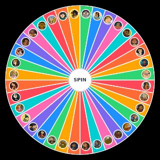 Random Total Drama Antagonist Wheel