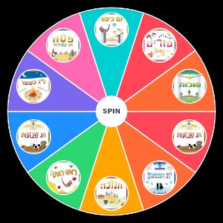 Random israel holidays Wheel