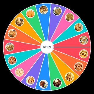 Spin the Wheel: Salgado de festa de aniversário