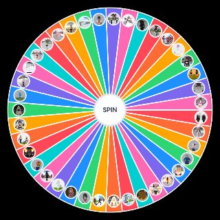 Spin the Wheel: Yandere Simulator Easter Eggs
