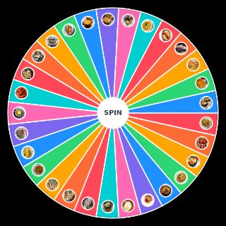 Random Comidas Chilenas Wheel