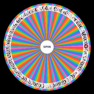 Spin the Wheel: NIKKE PvP Burst Generation 3.5 RL ver