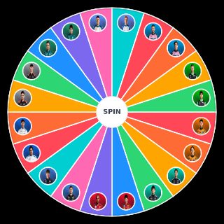 Pick a Random Formula 1 Driver Predictions 2025 Maker