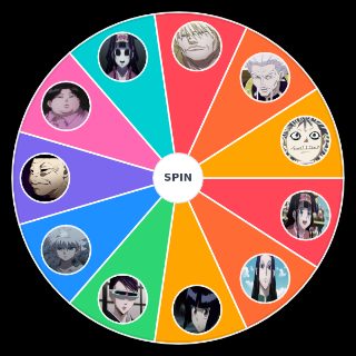 Choose a Random Los Zoldyck MÃ¡s Poderosos (Escala de Menor a Mayor)