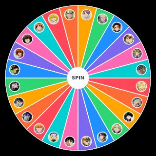 Spin the Wheel: Strength of Anime Characters