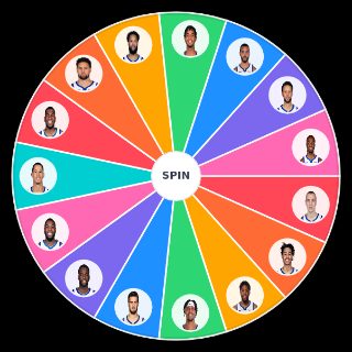 Random Jugadores Golden State Warriors Wheel