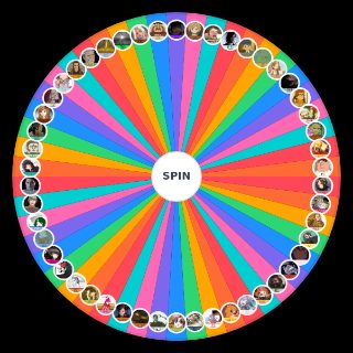 Story Games in Translation Hell Wheel