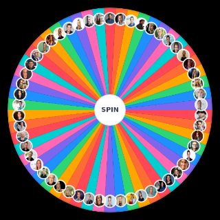 Random BN'ers Wheel