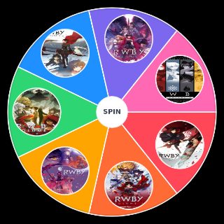 RWBY Volumes (1 7) Random Generator