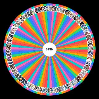 Top Anime Wheel