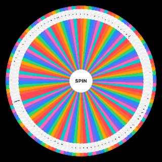 Prénoms hommes français Wheel