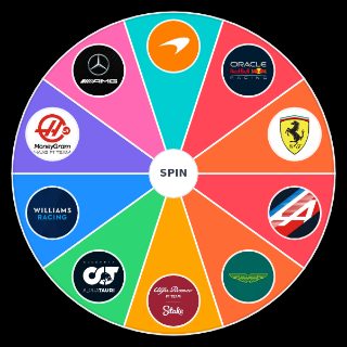 Random 2023 F1 Constructors Championship Prediction Wheel