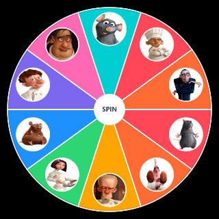 Ratatouille Wheel
