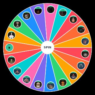Spin the Wheel: REPO enemy annoyance