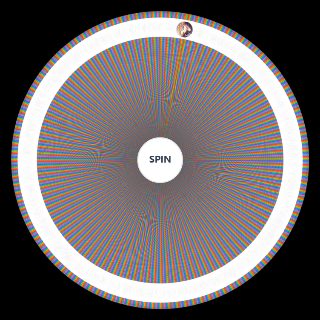 Spin the Wheel: Light Novel Characters (600+)