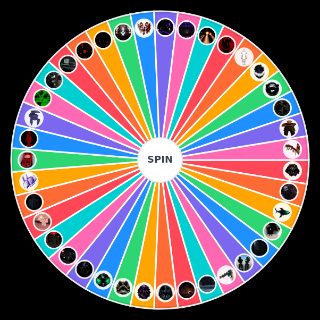 Random What Pressure entities would taste like Wheel
