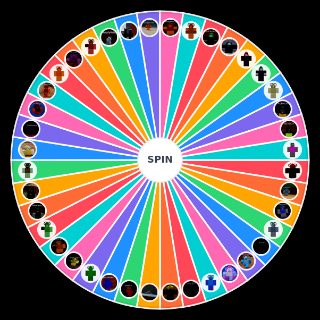 Randomly generated droids (droid types) Random Generator