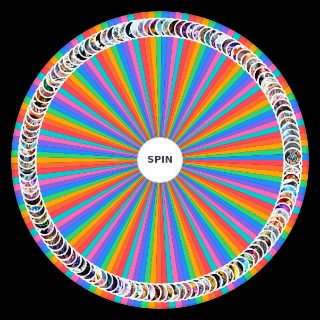 Spin the Wheel: One piece (até o capítulo 1086) K