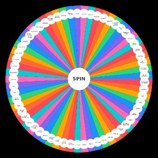 Random The Mars Volta songs Wheel