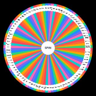 Spin the Wheel: Rammstein songs
