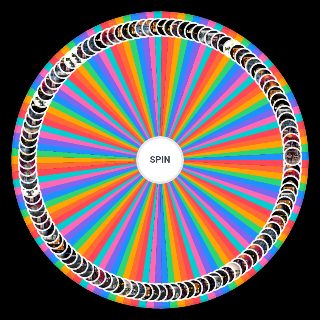 Random J. Cole Songs (as of Apr 2024) Wheel
