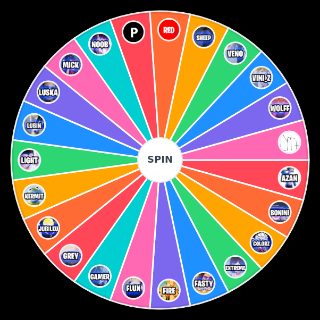 Pick a Random Café Butelos