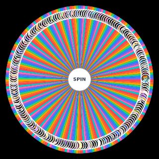 Random Neon Divide Season 3 (Wave 2) Wheel