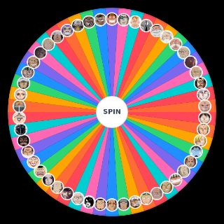 One Piece Top 30 Strongest Characters Random Generator