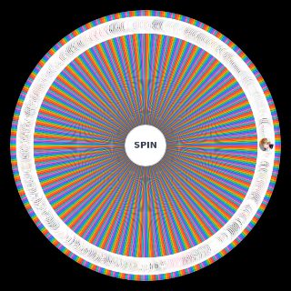Otome (personal) Wheel