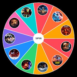 Star Wars Wheel