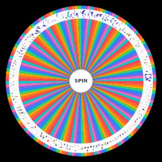 Spin the Wheel: Splatoon 3 Weapons
