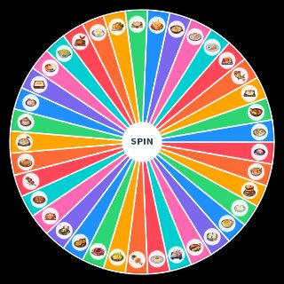 Random Genshin character's special dishes !! Wheel