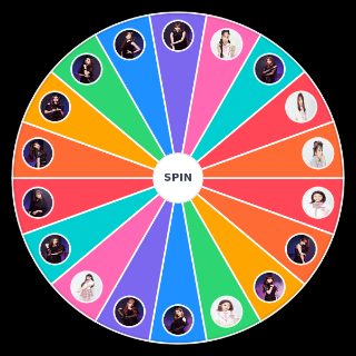IZONE members Random Generator