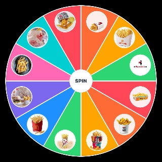 Australian Chips/Fries Wheel
