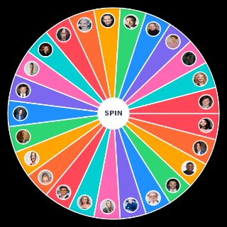 Random ozark characters Wheel