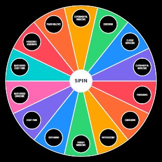Spin the Wheel: Grindcore and it's subgenres