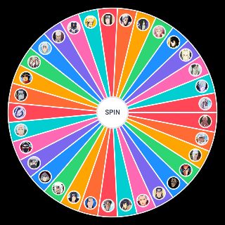 Naruto Taijutsu Wheel