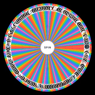 Spin the Wheel: The Bosses of Fromsoft
