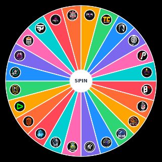 C.O.P.A F.F. Wheel