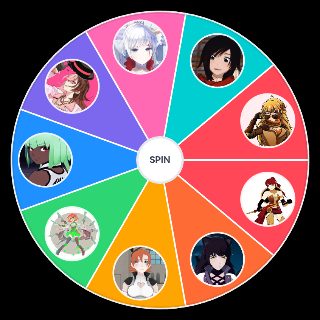 Choose a Random RWBY waifu