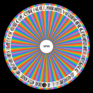 Best album covers Wheel