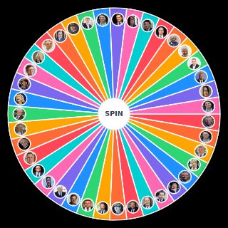des Politiques FranÃ§ais Random Generator