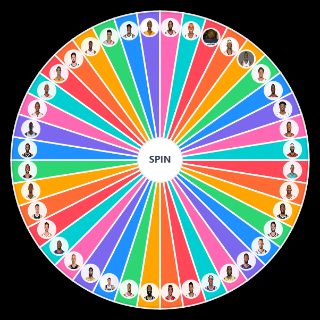 Random NBA best players in the 21st century Picker