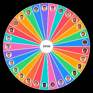 Spin the Wheel: Bayern 2019/20