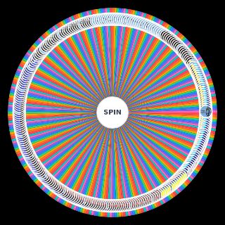 Random Persona OST (3/FES/4/Golden/5/Royal) Wheel